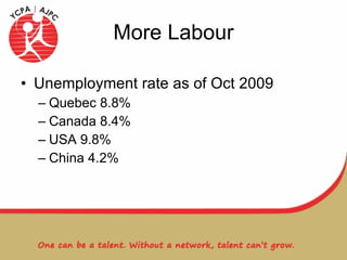 More Labour Unemployment rate as of Oct 2009 Quebec 8.8% Canada 8.4% USA 9.8% China 4.2% 