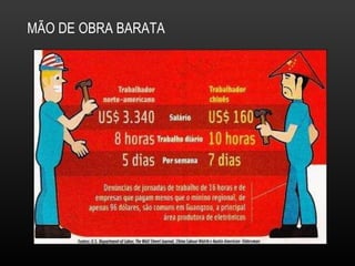 MÃO DE OBRA BARATA 