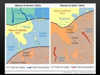 O clima sofre o efeito das monções: verão chuvoso, inverno seco. As vegetações predominantes são o deserto e as florestas (temperadas e pluviais). 