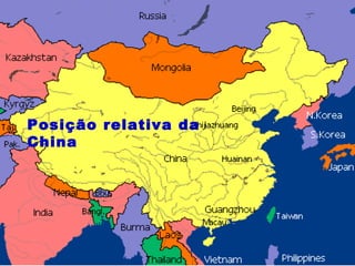 Posição relativa da China 