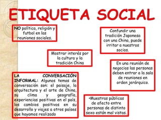 NO política, religión y
                                                  Confundir una
    futbol en las
                                               tradición Japonesa
 reuniones sociales.
                                              con una China, puede
                                                irritar a nuestros
                                                      socios.
                    Mostrar interés por
                       la cultura y la
                      tradición China                En una reunión de
                                                   negocios las personas
                                                   deben entrar a la sala
LA              CONVERSACIÓN                          de reuniones en
INFORMAL: Algunos temas de                           orden jerárquico.
conversación son: el paisaje, la
arquitectura y el arte de China,
su     clima      y     geografía,
experiencias positivas en el país,     •Muestras públicas
los cambios positivos en su             de afecto entre
desarrollo y viajes a otros países    personas de distinto
que hayamos realizado                sexo están mal vistas.
 