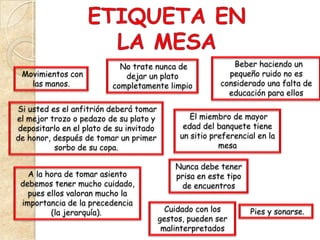 No trate nunca de               Beber haciendo un
 Movimientos con             dejar un plato                pequeño ruido no es
   las manos.             completamente limpio           considerado una falta de
                                                           educación para ellos

Si usted es el anfitrión deberá tomar
el mejor trozo o pedazo de su plato y            El miembro de mayor
depositarlo en el plato de su invitado         edad del banquete tiene
de honor, después de tomar un primer          un sitio preferencial en la
          sorbo de su copa.                              mesa

                                             Nunca debe tener
   A la hora de tomar asiento                prisa en este tipo
 debemos tener mucho cuidado,                 de encuentros
   pues ellos valoran mucho la
 importancia de la precedencia
         (la jerarquía).                   Cuidado con los        Pies y sonarse.
                                         gestos, pueden ser
                                          malinterpretados
 