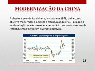 A abertura econômica chinesa, iniciada em 1978, tinha como
objetivo modernizar e ampliar a estrutura industrial. Para que a
modernização se efetivasse, era necessário promover uma ampla
reforma. Então definiram diversos objetivos.
23
 