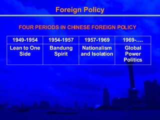 Foreign Policy FOUR PERIODS IN CHINESE FOREIGN POLICY Global Power Politics Nationalism and Isolation Bandung Spirit Lean to One Side 1969-..... 1957-1969 1954-1957 1949-1954 