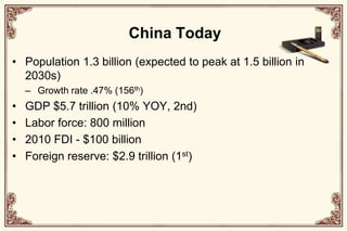 China TodayPopulation 1.3 billion (expected to peak at 1.5 billion in 2030s)Growth rate .47% (156th)GDP $5.7 trillion (10% YOY, 2nd)Labor force: 800 million2010 FDI - $100 billionForeign reserve: $2.9 trillion (1st)