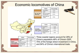 Air – Hong Kong (1st), Shanghai (3rd), Beijing (14th), Guangzhou (20th)