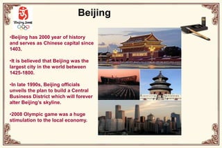 China GDP by Province