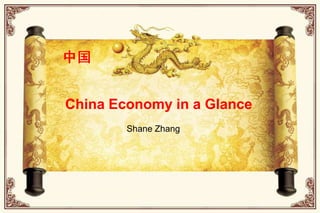 China Economy in a Glance Shane Zhang 