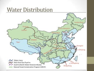 Water Distribution
 