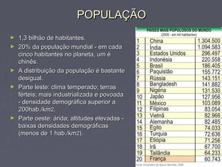 POPULAÇÃOPOPULAÇÃO
► 1,3 bilhão de habitantes.1,3 bilhão de habitantes.
► 20% da população mundial - em cada20% da população mundial - em cada
cinco habitantes no planeta, um écinco habitantes no planeta, um é
chinês.chinês.
► A distribuição da população é bastanteA distribuição da população é bastante
desigual.desigual.
► Parte leste: clima temperado; terrasParte leste: clima temperado; terras
férteis; mais industrializada e povoadaférteis; mais industrializada e povoada
- densidade demográfica superior a- densidade demográfica superior a
200hab./km200hab./km22..
► Parte oeste: árida; altitudes elevadas -Parte oeste: árida; altitudes elevadas -
baixas densidades demográficasbaixas densidades demográficas
(menos de 1 hab./km(menos de 1 hab./km22).).
 
