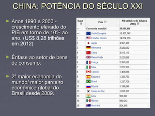 CHINA: POTÊNCIA DO SÉCULO XXICHINA: POTÊNCIA DO SÉCULO XXI
► Anos 1990 e 2000 -Anos 1990 e 2000 -
crescimento elevado docrescimento elevado do
PIB em torno de 10% aoPIB em torno de 10% ao
ano. (ano. (US$ 8,28 trilhões
em 2012)
► Ênfase ao setor de bensÊnfase ao setor de bens
de consumo.de consumo.
► 2ª maior economia do2ª maior economia do
mundo/ maior parceiromundo/ maior parceiro
econômico global doeconômico global do
Brasil desde 2009.Brasil desde 2009.
 