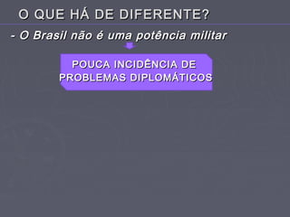 O QUE HÁ DE DIFERENTE?O QUE HÁ DE DIFERENTE?
- O Brasil não é uma potência militar- O Brasil não é uma potência militar
POUCA INCIDÊNCIA DEPOUCA INCIDÊNCIA DE
PROBLEMAS DIPLOMÁTICOSPROBLEMAS DIPLOMÁTICOS
 