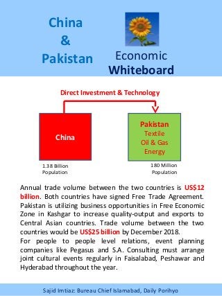 China
&
Pakistan Economic
Whiteboard
China
Pakistan
Textile
Oil & Gas
Energy
Direct Investment & Technology
Annual trade volume between the two countries is US$12
billion. Both countries have signed Free Trade Agreement.
Pakistan is utilizing business opportunities in Free Economic
Zone in Kashgar to increase quality-output and exports to
Central Asian countries. Trade volume between the two
countries would be US$25 billion by December 2018.
For people to people level relations, event planning
companies like Pegasus and S.A. Consulting must arrange
joint cultural events regularly in Faisalabad, Peshawar and
Hyderabad throughout the year.
1.38 Billion
Population
180 Million
Population
Sajid Imtiaz: Bureau Chief Islamabad, Daily Porihyo
 
