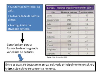 Fonte: L’état du monde, 2005.
• A extensão territorial do
país;
• A diversidade de solos e
climas;
• A antiguidade da
atividade agrícola.
Contribuíram para a
formação de uma grande
variedade de culturas.
Entre as quais se destacam o arroz, cultivado principalmente no sul, e o
trigo, cujo cultivo se concentra no norte.
 