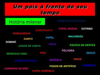 Um país àà ffrreennttee ddee sseeuu 
tteemmppoo 
História milenar 
SISMÓGRAFO 
PAPEL 
ESTRIBO 
ESCOVA DE DENTES 
PÓLVORA 
JOGOS DE CARTA TINTA 
SERICICULTURA 
PAPEL-MOEDA 
BÚSSOLA 
GARFO 
MACARRÃO 
SINOS 
CARRINHO DE MÃO 
PIPA 
FOGOS DE ARTIFÍCIO 
DOMINÓ 
NÚMEROS NEGATIVOS 
CÂMERA PINHOLE 
CARDÁPIO 
PAPEL HIGIÊNICO 
ÁBACO 
PARAQUEDAS 
 