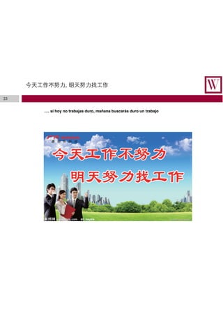 23
今天⼯工作不努⼒力, 明天努⼒力找⼯工作
…. si hoy no trabajas duro, mañana buscarás duro un trabajo
 