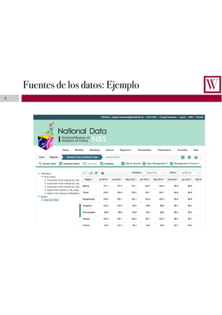 Fuentes de los datos: Ejemplo
4
 