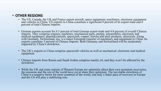 • OTHER REGIONS
• The US, Canada, the UK and France export aircraft, space equipment, machinery, electronic equipment
and vehicles to China. US exports to China constitute a significant 9 percent of its export trade and 8
percent of total Chinese imports.
• German exports account for 6.5 percent of total German export trade and 4.8 percent of overall Chinese
imports. They comprise engines, machines, mechanical parts, pumps, automobiles, electronic and
medical equipment, pharmaceuticals, spacecraft, copper, ferrous and steel products, chemicals. Along
with Germany, Switzerland, too, is a major European exporter of machinery and equipment to China. Its
exports constitute 3 percent of Chinese imports. Both Germany and Switzerland will be moderately
impacted by China’s slowdown.
• The UK’s exports to China comprise spacecraft vehicles as well as mechanical, electronic and medical
equipment.
• Chinese imports from Russia and Saudi Arabia comprise mainly oil, and they won’t be affected by the
slowdown.
• While the UK and some nations of Western Europe are optimistic about their own economic recoveries,
the eurozone and the rest of the world have yet to share their optimism. The inevitable slowdown of
China is a negative factor for most countries of the world, and only a faster pace of recovery in Europe
and the US will play a stabilizing role.
 
