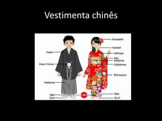 Vestimenta chinês
 