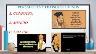 PENSADORES Y FILÓSOFOS CHINOS
A. CONFUCIO.
B. MENCIO.
C. LAO TSE.
 