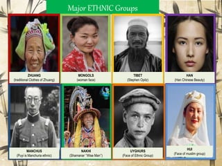 Major ETHNIC Groups
ZHUANG
(traditional Clothes of Zhuang)
MONGOLS
(woman face)
TIBET
(Stephen Opitz)
HAN
(Han Chinese Beauty)
MANCHUS
(Puyi is Manchuria ethnic)
NAKHI
(Shamanar ‘’Wise Man’’)
UYGHURS
(Face of Ethnic Group)
HUI
(Face of muslim group)
 