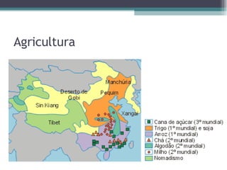 Agricultura 