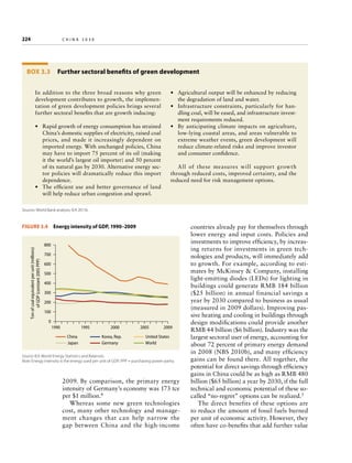 224	

china 2030

Box 3.3  Further sectoral benefits of green development
In addition to the three broad reasons why green
development contributes to growth, the implementation of green development policies brings several
further sectoral benefits that are growth inducing:

•	 Agricultural output will be enhanced by reducing
the degradation of land and water.
•	 Infrastructure constraints, particularly for handling coal, will be eased, and infrastructure investment requirements reduced.
•	 By anticipating climate impacts on agriculture,
low-lying coastal areas, and areas vulnerable to
extreme weather events, green development will
reduce climate-related risks and improve investor
and consumer confidence.

•	 Rapid growth of energy consumption has strained
China’s domestic supplies of electricity, raised coal
prices, and made it increasingly dependent on
imported energy. With unchanged policies, China
may have to import 75 percent of its oil (making
it the world’s largest oil importer) and 50 percent
of its natural gas by 2030. Alternative energy sector policies will dramatically reduce this import
dependence.
•	 The efficient use and better governance of land
will help reduce urban congestion and sprawl.

All of these measures will support growth
through reduced costs, improved certainty, and the
reduced need for risk management options.

Sources: World Bank analysis; IEA 2011b.

Ton of coal equivalent per unit (millions)
of GDP (constant 2005 PPP)

Figure 3.4  Energy intensity of GDP, 1990–2009
800
700
600
500
400
300
200
100
0
1990

1995
China
Japan

2000
Korea, Rep.
Germany

2005

2009

United States
World

Source: IEA World Energy Statistics and Balances.
Note: Energy intensity is the energy used per unit of GDP; PPP = purchasing power parity.

2009. By comparison, the primary energy
intensity of Germany’s economy was 173 tce
per $1 million.4
Whereas some new green technologies
cost, many other technology and management changes that can help narrow the
gap between China and the high-income

countries already pay for themselves through
lower energy and input costs. Policies and
investments to improve efficiency, by increasing returns for investments in green technologies and products, will immediately add
to growth. For example, according to estimates by McKinsey  Company, installing
light-emitting diodes (LEDs) for lighting in
buildings could generate RMB 184 billion
($25 billion) in annual financial savings a
year by 2030 compared to business as usual
(measured in 2009 dollars). Improving passive heating and cooling in buildings through
design modifications could provide another
RMB 44 billion ($6 billion). Industry was the
largest sectoral user of energy, accounting for
about 72 percent of primary energy demand
in 2008 (NBS 2010b), and many efficiency
gains can be found there. All together, the
potential for direct savings through efficiency
gains in China could be as high as RMB 480
billion ($65 billion) a year by 2030, if the full
technical and economic potential of these socalled “no-regret” options can be realized.5
The direct benefits of these options are
to reduce the amount of fossil fuels burned
per unit of economic activity. However, they
often have co-benefits that add further value

 