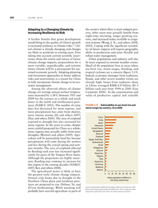 238	

china 2030

Adapting to a Changing Climate by
Increasing Resilience to Risk
A further benefit that green development
would bring to the quality of China’s growth
is increased resiliency to climate risks.13 China’s climate is already changing, and changes
are likely to accelerate in coming years. Even
taking into account current scientific uncertainty about the extent and nature of future
climate change impacts, preparedness for a
more variable, unpredictable, and extreme
future climate will be a prerequisite for sustained economic growth. Adopting planning
and investment approaches to better address
risks and uncertainties is a reason for China
to fully incorporate climate change in its economic management.
Among the observed effects of climate
change are average annual surface temperatures increased by 1.38˚C between 1951 and
2009 for the country as a whole and much
faster in the north and northeastern provinces (NARCC 2011). The number of rainy
days has decreased for most regions, and
more precipitation has come from shorter,
more intense storms (Di and others 2007;
Zhai and others 2005). The area of cropland
exposed to drought has also increased for
many regions. In the years to come, despite
more rainfall projected for China as a whole,
many regions may actually suffer from more
droughts (Woetzel and others 2009). Agriculture will be particularly hard hit, because
precipitation will come during the winters
and less during the crucial spring and summer months. The area of cropland affected
by flooding each year has increased significantly for parts of the Yangtze River basin.
Although the projections are highly uncertain, flooding may continue to increase for
this region in the coming decades (NARCC
2007; Ren and others 2008).
The agricultural sector is likely to have
the greatest early climate change impacts.
Annual crop losses due to drought in the
Northern China plain and northeast provinces are projected to rise (Nelson, Ye, and
d’Croz forthcoming). While warming will
probably hurt rain-fed agriculture in parts of

the country where there is more indigent poverty, other areas may actually benefit from
night-time warming, longer growing seasons, and increased water available to irrigation systems (Wang, J. X., and others 2008,
2010). Coping with the significant variability of future impacts will require geographic
shifts in production and more flexible and
robust water management.
Urban populations and industry will also
be more exposed to extreme weather events.
Much of the population lives in areas where
sea-level rise, storm surges, flooding, and
tropical cyclones are a concern (figure 3.13).
Indeed, economic damages from typhoons,
floods, and other severe weather events are
already high: losses from typhoons alone
in China averaged RMB 8.4 billion ($1.3
billion) each year from 1994 to 2005 (Guy
Carpenter 2006). As the concentration and
value of productive capital and valuable
Figure 3.13  Vulnerability to sea-level rise and
storm surges by country, circa 2000

China
India
Japan
Indonesia
United States
Bangladesh
Vietnam
Thailand
Egypt, Arab Rep.
Netherlands
Brazil
Philippines
Ukraine
Myanmar
Nigeria
Italy
Argentina
Germany
Malaysia
Mexico
0

10 20 30 40 50 60 70 80
Urban population (millions) in
low-lying coastal areas

Sources: World Bank 2008; McGranahan, Balk, and Anderson 2007.
Note: Low-lying coastal areas are defined as “the contiguous area
along the coast that is less than 10 meters above sea level.”

 
