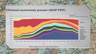 China Is A Global Power Its Strengths And Geopolitics Pptx China Is A Global Power Its Strengths And Geopolitics Pptx