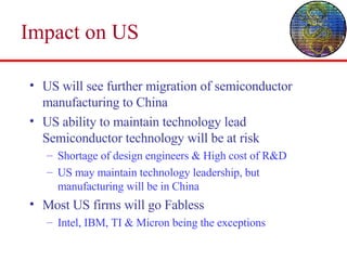 Impact on US  US will see further migration of semiconductor manufacturing to China US ability to maintain technology lead Semiconductor technology will be at risk  Shortage of design engineers & High cost of R&D US may maintain technology leadership, but manufacturing will be in China Most US firms will go Fabless Intel, IBM, TI & Micron being the exceptions 
