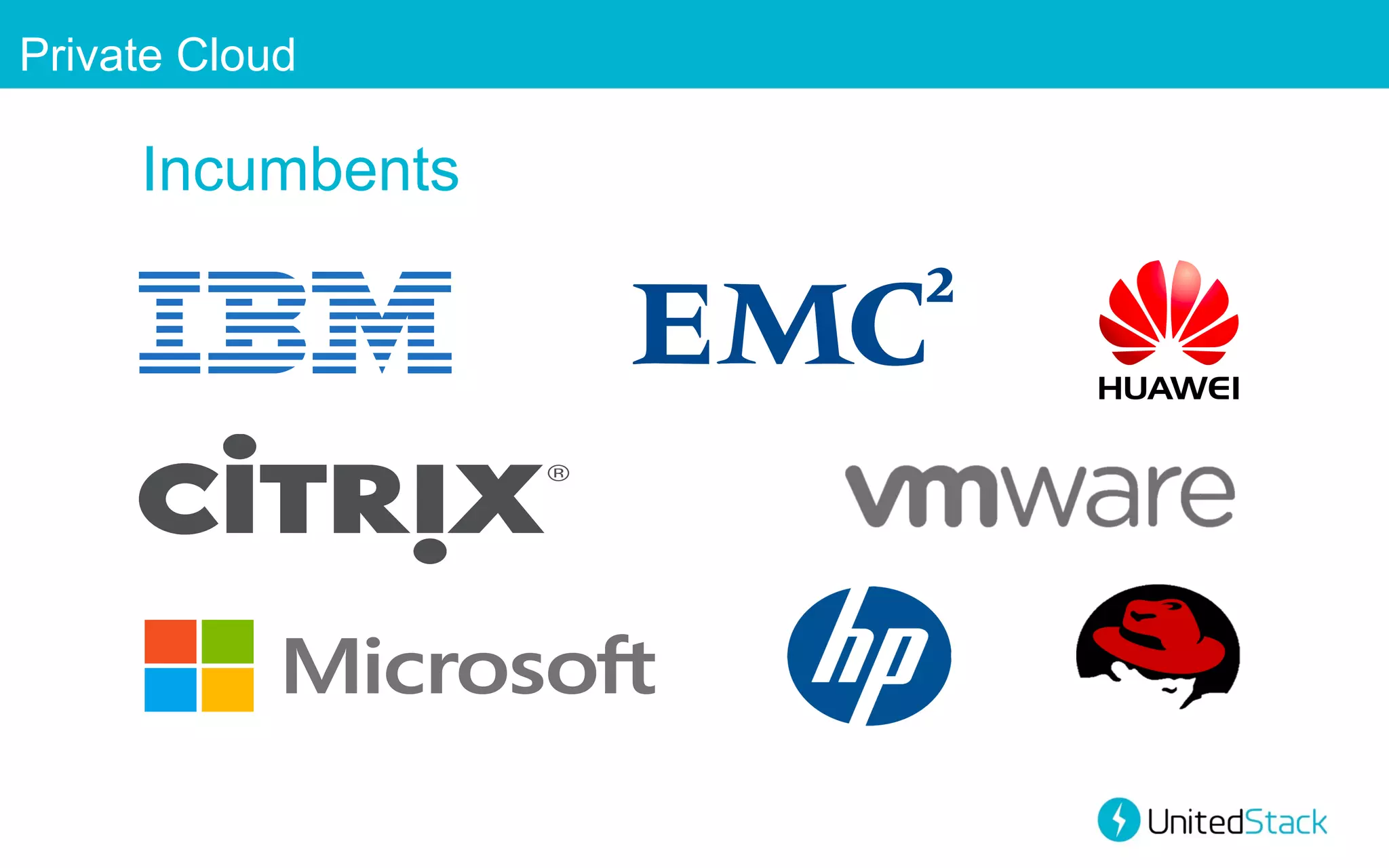 Private Cloud

Incumbents

 