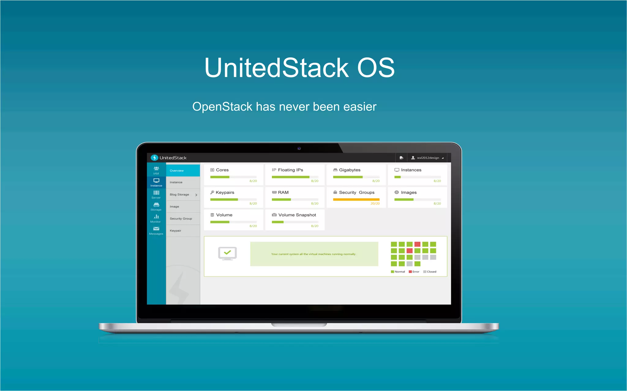 UnitedStack OS
OpenStack has never been easier

 