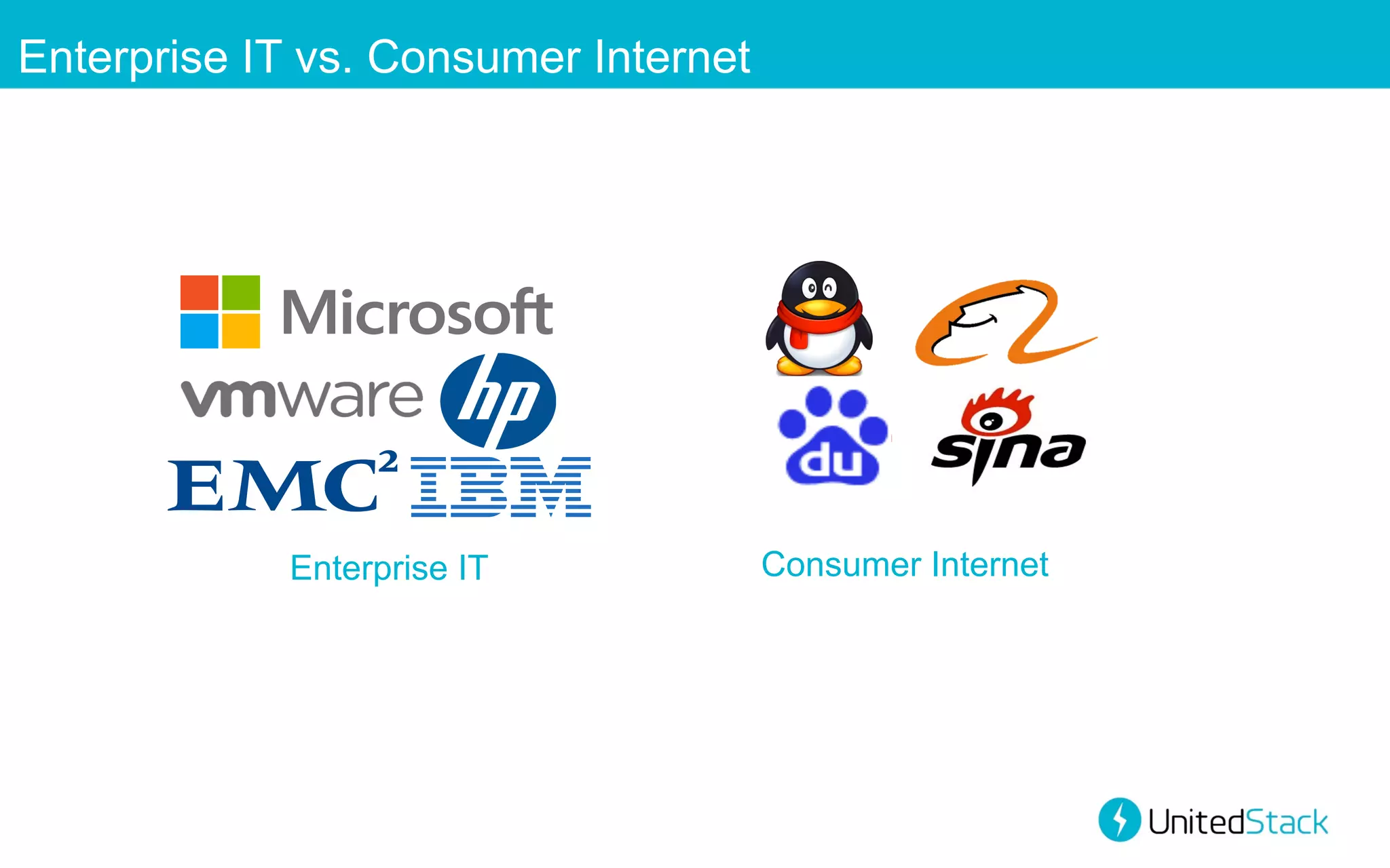 Enterprise IT vs. Consumer Internet

Enterprise IT

Consumer Internet

 