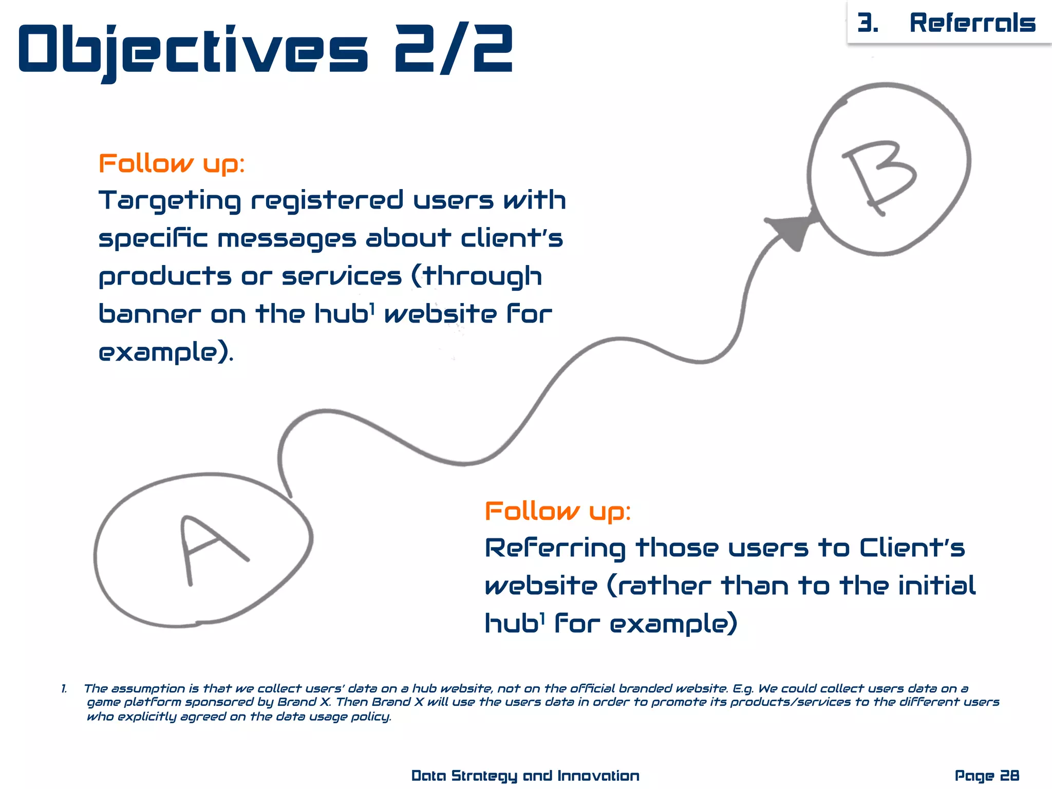 Follow up:
Targeting registered users with
speciﬁc messages about client’s
products or services (through
banner on the hub1 website for
example).
Page 28Data Strategy and Innovation
3. Referrals
Follow up:
Referring those users to Client’s
website (rather than to the initial
hub1 for example)
1.  The assumption is that we collect users’ data on a hub website, not on the ofﬁcial branded website. E.g. We could collect users data on a
game platform sponsored by Brand X. Then Brand X will use the users data in order to promote its products/services to the different users
who explicitly agreed on the data usage policy.
Objectives 2/2
 