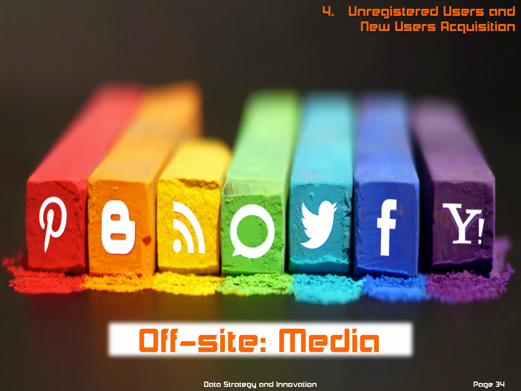 Page 34Data Strategy and Innovation
4. Unregistered Users and
New Users Acquisition
Off-site: Media
 