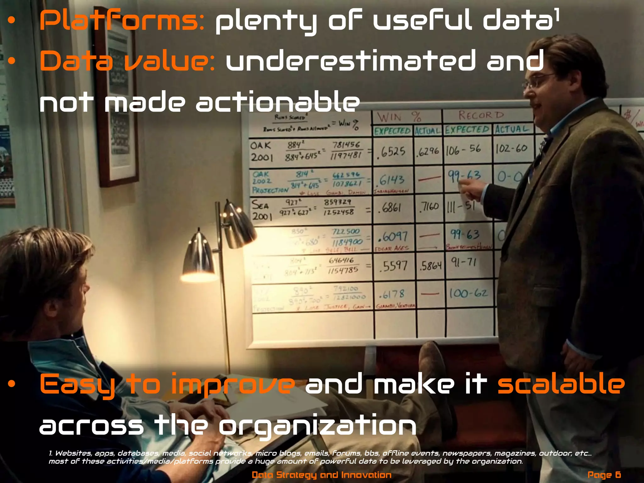 1. Websites, apps, databases, media, social networks, micro blogs, emails, forums, bbs, ofﬂine events, newspapers, magazines, outdoor, etc…
most of these activities/media/platforms provide a huge amount of powerful data to be leveraged by the organization.
•  Platforms: plenty of useful data1
•  Data value: underestimated and
not made actionable
•  Easy to improve and make it scalable
across the organization
Page 6Data Strategy and Innovation
 