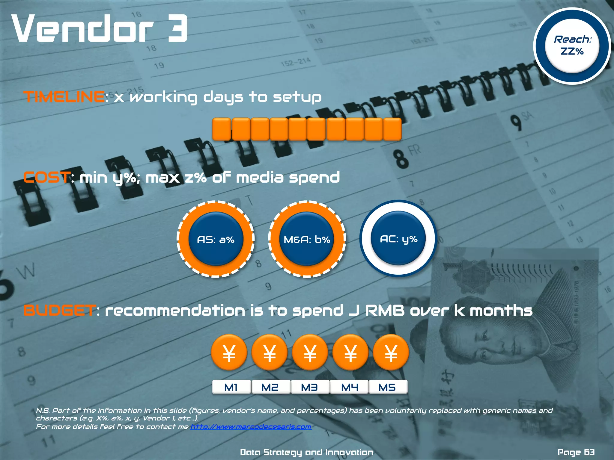 TIMELINE: x working days to setup
COST: min y%; max z% of media spend
AS: a% M&A: b% AC: y%
BUDGET: recommendation is to spend J RMB over k months
¥ ¥¥ ¥ ¥
M1 M2 M3 M4 M5
N.B. Part of the information in this slide (ﬁgures, vendor’s name, and percentages) has been voluntarily replaced with generic names and
characters (e.g. X%, a%, x, y, Vendor 1, etc…).
For more details feel free to contact me http://www.marcodecesaris.com
Page 63Data Strategy and Innovation
Vendor 3 Reach:
ZZ%
 