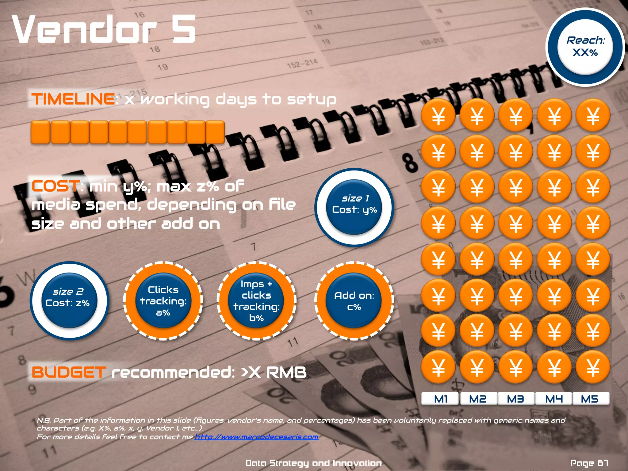 TIMELINE: x working days to setup
COST: min y%; max z% of
media spend, depending on ﬁle
size and other add on
BUDGET recommended: >X RMB
M1 M2 M3 M4 M5
¥ ¥¥ ¥ ¥
¥ ¥¥ ¥ ¥
¥ ¥¥ ¥ ¥
¥ ¥¥ ¥ ¥
¥ ¥¥ ¥ ¥
¥ ¥¥ ¥ ¥
¥ ¥¥ ¥ ¥
¥ ¥¥ ¥ ¥
size 1
Cost: y%
size 2
Cost: z%
Clicks
tracking:
a%
Imps +
clicks
tracking:
b%
Add on:
c%
N.B. Part of the information in this slide (ﬁgures, vendor’s name, and percentages) has been voluntarily replaced with generic names and
characters (e.g. X%, a%, x, y, Vendor 1, etc…).
For more details feel free to contact me http://www.marcodecesaris.com
Page 67Data Strategy and Innovation
Vendor 5 Reach:
XX%
 