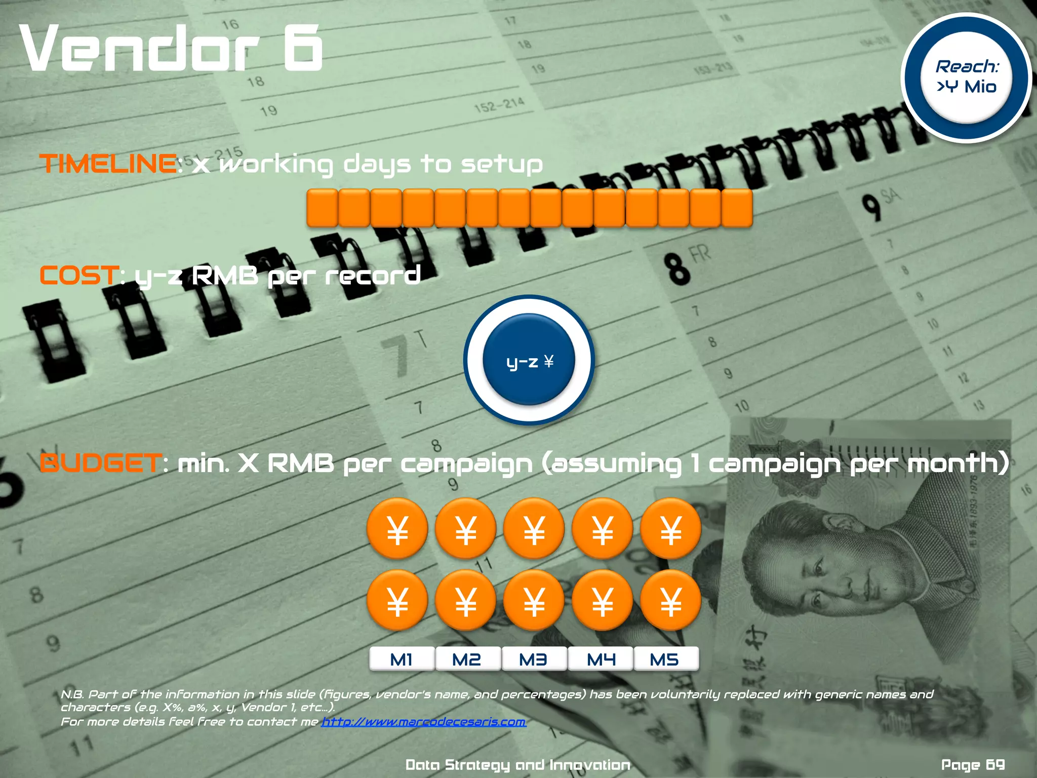 TIMELINE: x working days to setup
COST: y-z RMB per record
BUDGET: min. X RMB per campaign (assuming 1 campaign per month)
y-z ¥
¥ ¥¥ ¥ ¥
M1 M2 M3 M4 M5
¥ ¥¥ ¥ ¥
N.B. Part of the information in this slide (ﬁgures, vendor’s name, and percentages) has been voluntarily replaced with generic names and
characters (e.g. X%, a%, x, y, Vendor 1, etc…).
For more details feel free to contact me http://www.marcodecesaris.com
Page 69Data Strategy and Innovation
Reach:
>Y Mio
Vendor 6
 