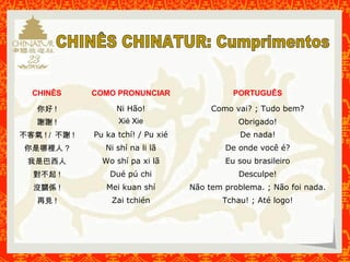 CHINÊS COMO PRONUNCIAR PORTUGUÊS 
你好! Ni Hão! Como vai? ; Tudo bem? 
謝謝! Xié Xie Obrigado! 
不客氣! / 不謝! Pu ka tchí! / Pu xié De nada! 
你是哪裡人? Ni shí na li lã De onde você é? 
我是巴西人Wo shí pa xi lã Eu sou brasileiro 
對不起! Dué pú chi Desculpe! 
沒關係! Mei kuan shí Não tem problema. ; Não foi nada. 
再見! Zai tchién Tchau! ; Até logo! 
 