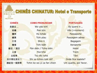 CHINÊS COMO PRONUNCIAR PORTUGUÊS 
我要去... Wo yáo tchí Eu quero ir... 
班機Pan tchi Vôo (+número) 
護照Hú tcháo Passaporte 
機票Tchi píau Passagem aérea 
行李Shin li Bagagem 
機場Tchi tsãn Aeroporto 
飯店 / 酒店Fán dién / Tchio dién Hotel 
火車Huo tcha Trem 
出租車Tsu diu tcha Táxi 
洗手間在那兒? Shi so tchien tzái nã? Onde fica toalete? 
請給我ㄧ個房間Tchin ke wo yi ca fan chien Um quarto, por favor. 
 