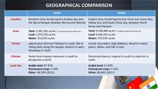 Compare And Contrast The Southern Economic Growth Of The Old South