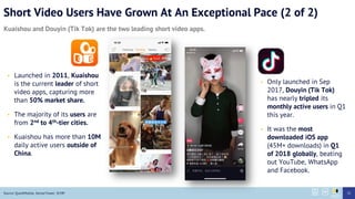 Short Video Users Have Grown At An Exceptional Pace (2 of 2)
Kuaishou and Douyin (Tik Tok) are the two leading short video apps.
Source: QuestMobile, SensorTower, SCMP
? Launched in 2011, Kuaishou
is the current leader of short
video apps, capturing more
than 50% market share.
? The majority of its users are
from 2nd to 4th-tier cities.
? Kuaishou has more than 10M
daily active users outside of
China.
? Only launched in Sep
2017, Douyin (Tik Tok)
has nearly tripled its
monthly active users in Q1
this year.
? It was the most
downloaded iOS app
(45M+ downloads) in Q1
of 2018 globally, beating
out YouTube, WhatsApp
and Facebook.
32
 