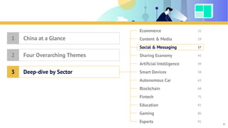 Table of Contents
Ecommerce
Content & Media
Social & Messaging
Sharing Economy
Artificial Intelligence
Smart Devices
Blockchain
Fintech
Education
Gaming
Esports
Autonomous Car
China at a Glance1
Four Overarching Themes2
Deep-dive by Sector3
21
29
37
43
49
58
63
68
75
81
86
91
37
 