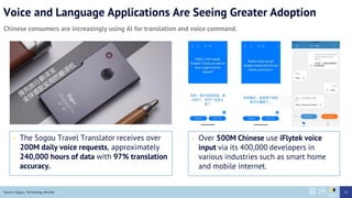 Voice and Language Applications Are Seeing Greater Adoption
Chinese consumers are increasingly using AI for translation and voice command.
? The Sogou Travel Translator receives over
200M daily voice requests, approximately
240,000 hours of data with 97% translation
accuracy.
Source: Sogou, Technology Review
? Over 500M Chinese use iFlytek voice
input via its 400,000 developers in
various industries such as smart home
and mobile internet.
55
 