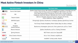 Most Active Investors Top Fintech Deals
Source Code Capital
Qudian, Smart Finance Group, INK, feidee.com, Nongfenqi, Huifenqi, zichan360, licai.com,
Lantouzi, Xiao Hu Group, juaicai.com, BMQB.com, ABC Fintech, Lean Work
IDG
China UMS, Qingsongchou, Shuidihuzhu, EasyTransfer, Tongdun, Qiandai,
Tongbanjie, wacai.com, Wecash, 100credit.com, Yixin, Formax, TransferEasy
Sequoia Capital
ddjf.com, Shoujidai, Xiaoyusan Insurance, Zhongan, Pai Pai Dai
Jinfuzi, feidee.com, 19pay, rong360.com
BANYAN Capital Zhongrongjin, Qiandai, Shuidihuzhu, Yuanbaopu, Qianbao, QuantGroup, Jcaimao
BAI Yixin Group, Fenqile, Nongfenqi, Meixin Global, Bigo Live, Baca, Linklogis
Marathon
Venture Partners
Baozhunniu, Knowlegene, ejsino.com, Cihon, gevent.com, au23.cn, Totodi
Bluerun Ventures Qudian, Shuidihuzhu, au23.cn, 51dang, Zhimahezi
Qiming Ventures ABC Fintech, wacai.com, SequoiaDB
China Creation Ventures id5.cn, Yixin, Sinowel, rong360.com
Vertex Ventures InstaReM, Turnkey Lender, Maxent
Source: Crunchbase, ITjuzi, Zero2IPO
Most Active Fintech Investors In China
As of June 2018
80
 