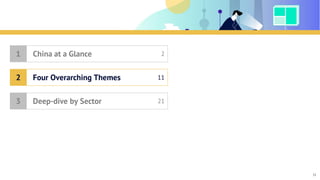 Table of Contents
China at a Glance1
Four Overarching Themes2
Deep-dive by Sector3
2
11
21
11
 