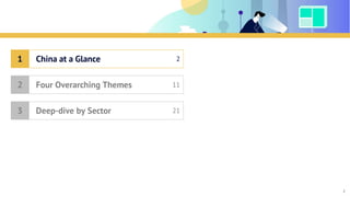 Table of Contents
China at a Glance1
Four Overarching Themes2
Deep-dive by Sector3
2
11
21
2
 