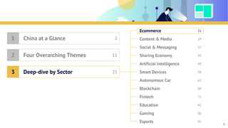 Table of Contents
China at a Glance1
Four Overarching Themes2
Deep-dive by Sector3
Ecommerce
Content & Media
Social & Messaging
Sharing Economy
Artificial Intelligence
Smart Devices
Blockchain
Fintech
Education
Gaming
Esports
Autonomous Car
2
11
21
21
21
29
37
43
49
58
63
68
75
81
86
91
 