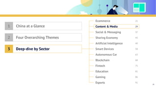 Ecommerce
Content & Media
Social & Messaging
Sharing Economy
Artificial Intelligence
Smart Devices
Blockchain
Fintech
Education
Gaming
Esports
Autonomous Car
China at a Glance1
Four Overarching Themes2
Deep-dive by Sector3
21
29
37
43
49
58
63
68
75
81
86
91
29
 